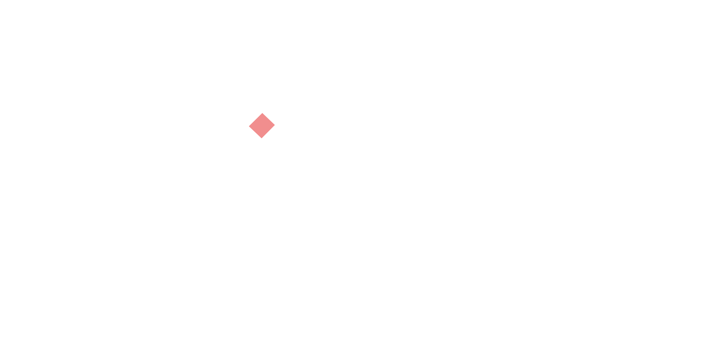 HUMAN FOR CHANGE logo